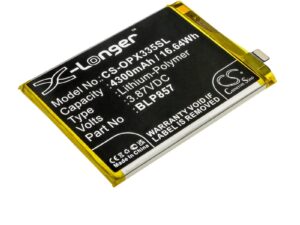 pin realme gt neo 5g 2021