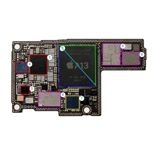 Ic nguồn sửa mất nguồn Iphone 11 -Minh Phat Mobile. Web https://minhphatmobile.com.vn. Sua chua dien thoai uy tin hcm